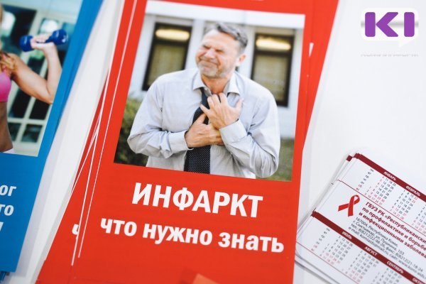 Фото поста канала  Мониторинг Арктика