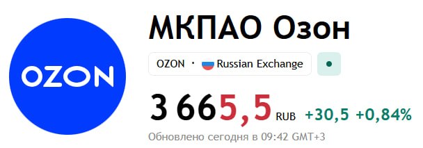 Фото поста канала  IF News