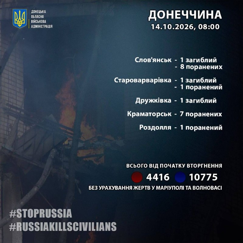 Фото поста канала  ПОЛУАВТОБИЯ
