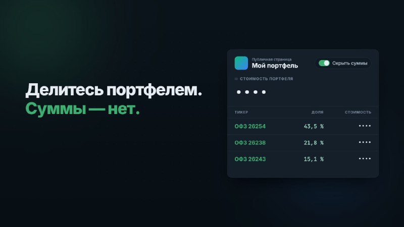 Фото поста канала Hard To Be Crypto
