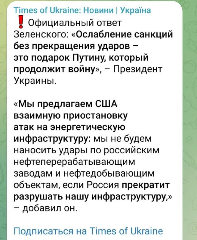 Фото поста канала  Актуальные анекдоты