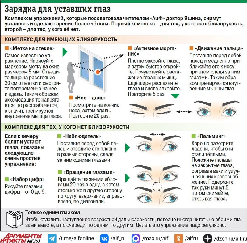 Фото поста канала  Аргументы и Факты — АиФ.ru