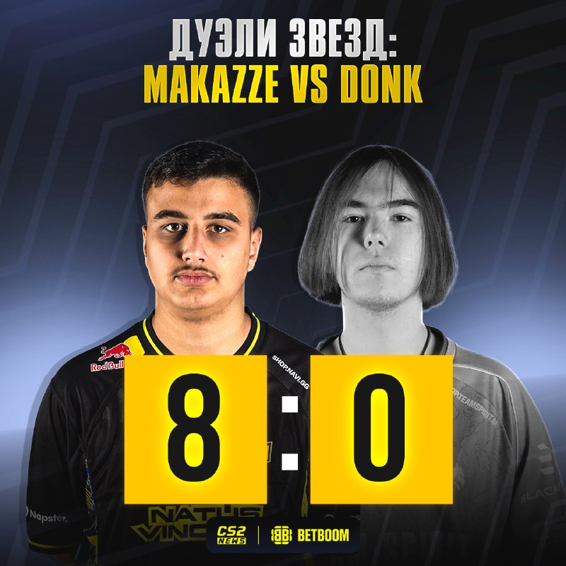 Фото поста канала CS2 NEWS | Counter-Strike 2