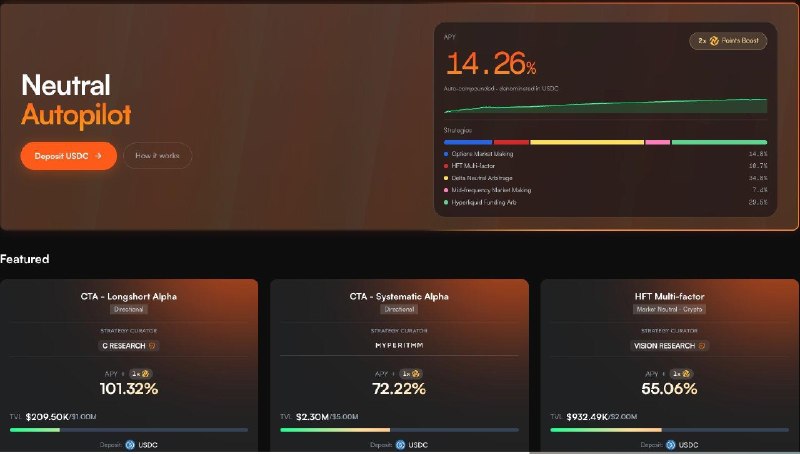 Фото поста канала Crypto Daily – биткоин, криптовалюта