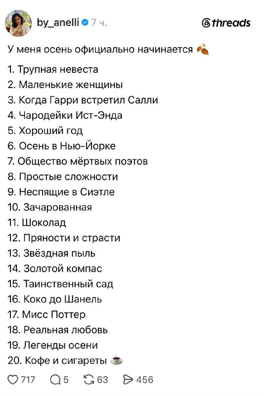 Фото поста канала TrendWatching