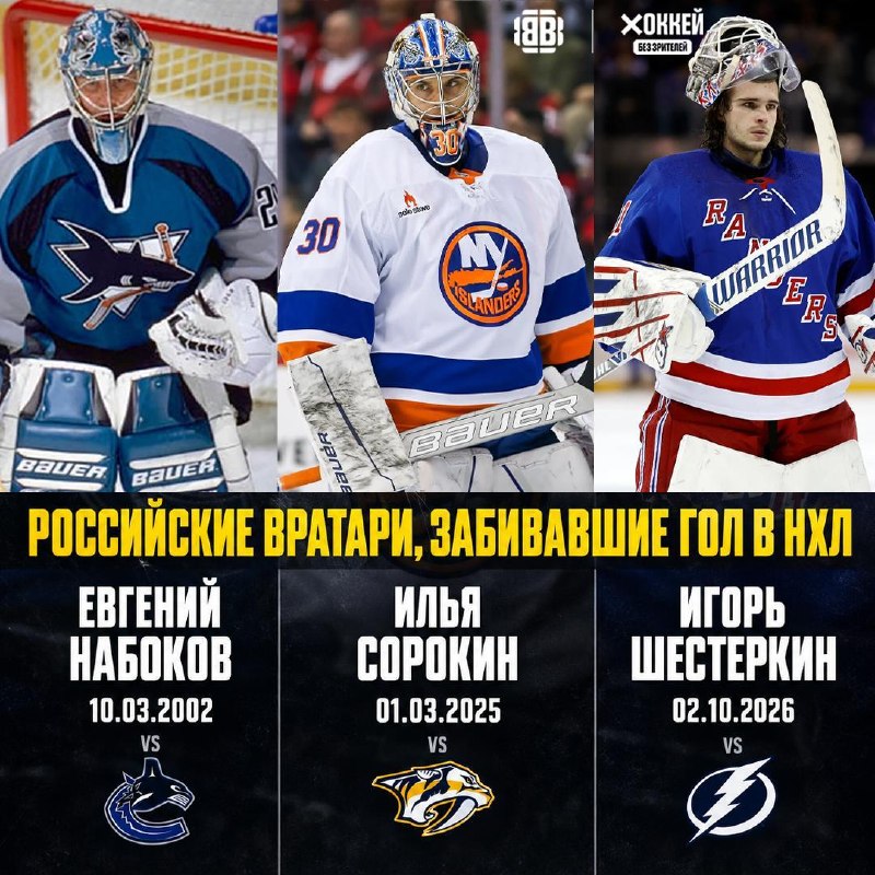 Фото поста канала Хоккей без зрителей🖥