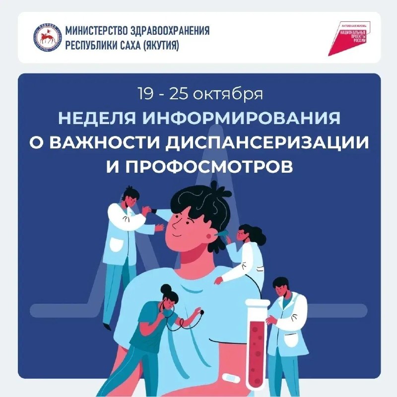 Фото поста канала  Мониторинг Арктика