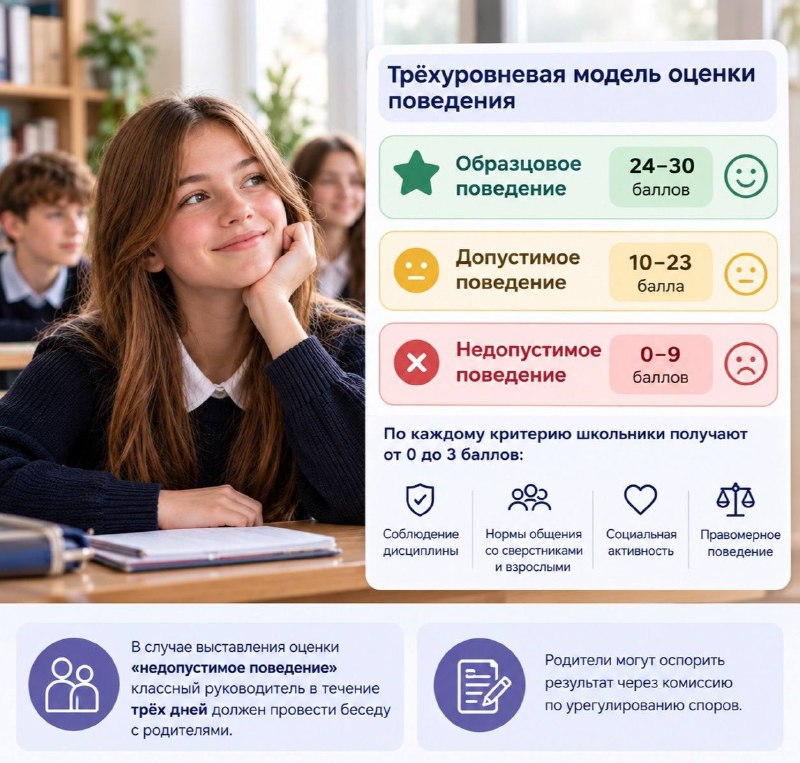 Фото поста канала  Московские новости