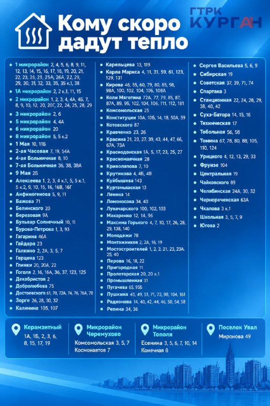 Фото поста канала  Мониторинг 45 Курганская область