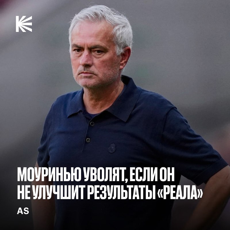 Фото поста канала Спорт на Кинопоиске