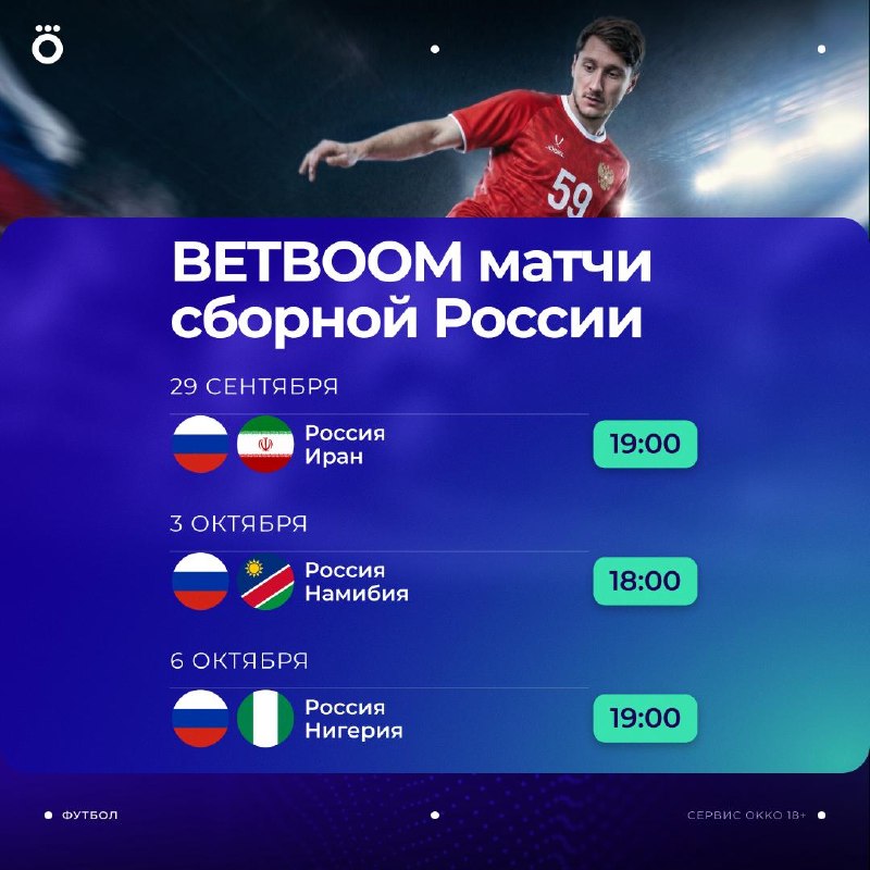 Фото поста канала Okko Спорт