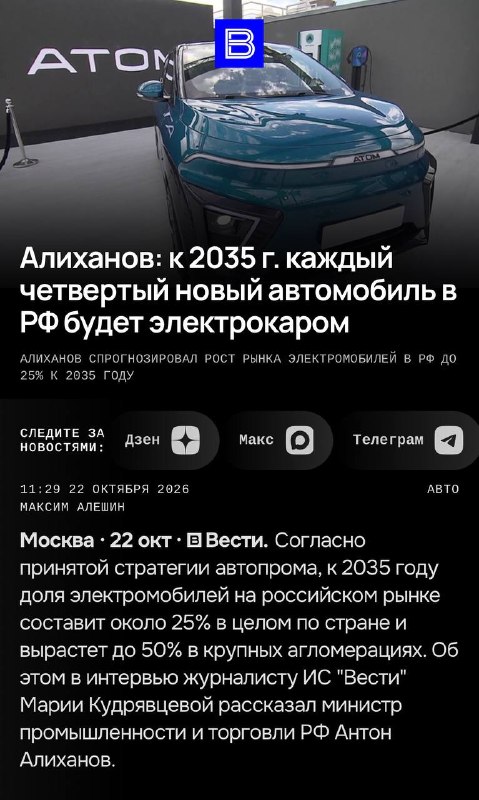 Фото поста канала Клубный  Сервис