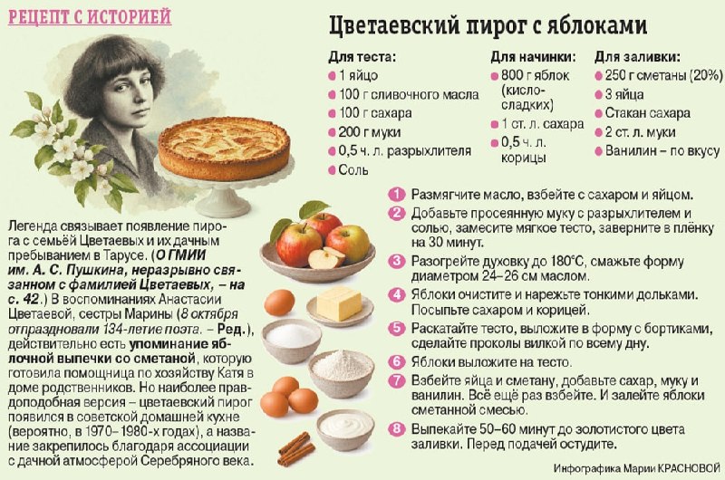 Фото поста канала  Аргументы и Факты — АиФ.ru