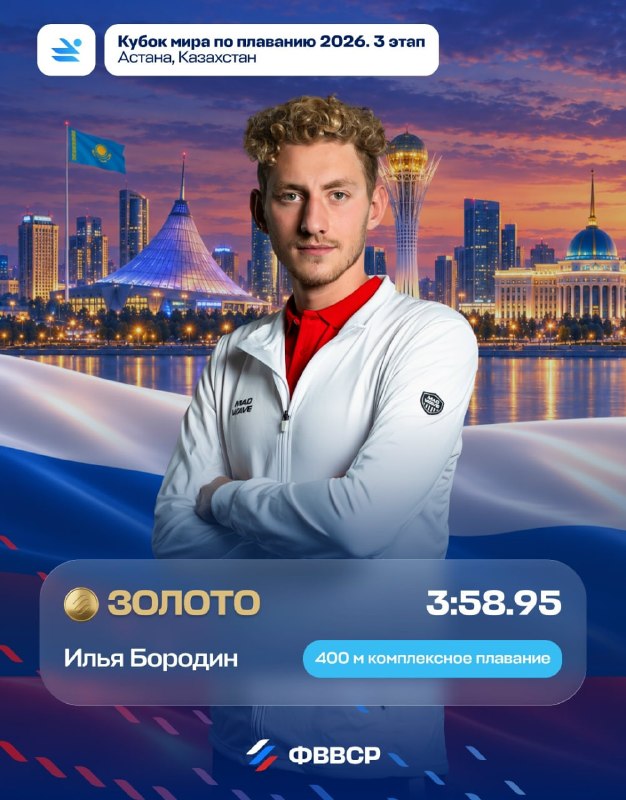Фото поста канала  360.ru
