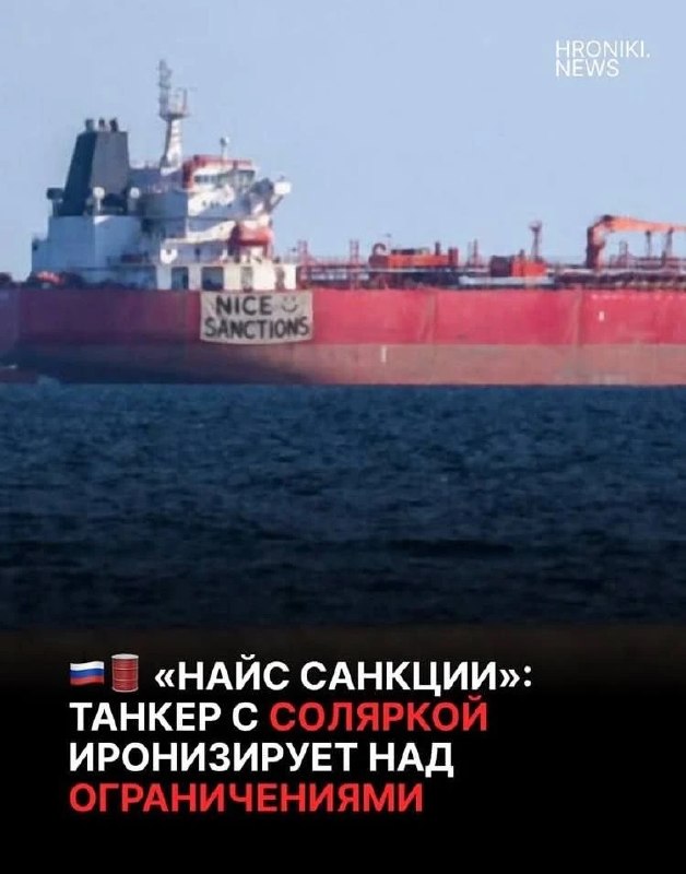 Фото поста канала  Актуальные анекдоты