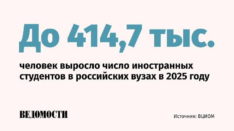 Фото поста канала  ВЕДОМОСТИ