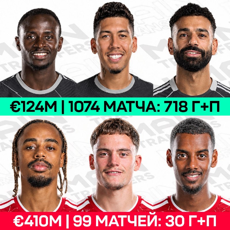 Фото поста канала Main Transfers
