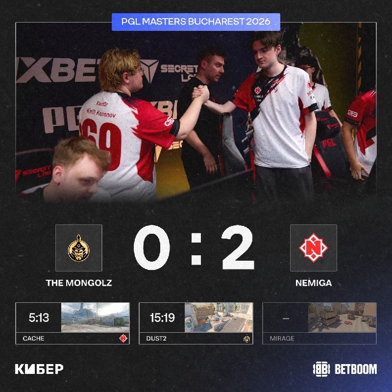 Фото поста канала Кибер на Спортсе: Dota 2 и CS2