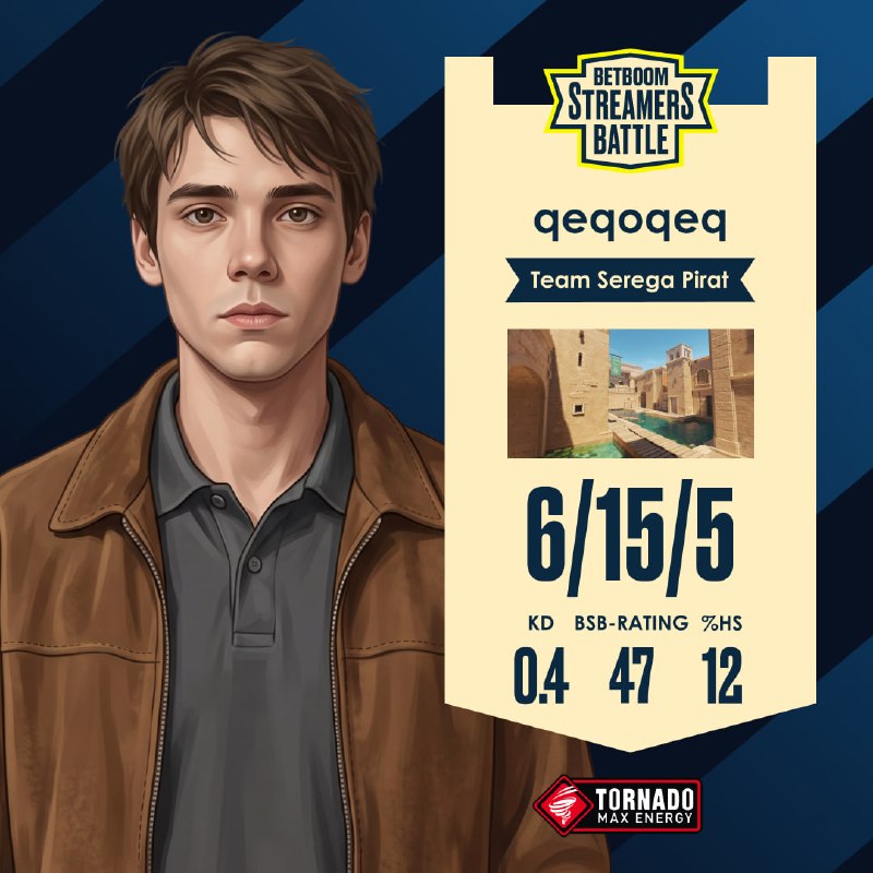 Фото поста канала BetBoom Streamers Battle
