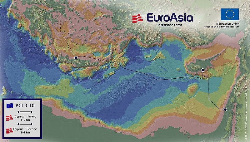 Фото поста канала  Россия не Европа