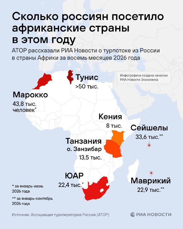 Фото поста канала Бизнес сегодня