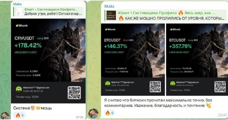 Фото поста канала Юрий Козак 🔺 Трейдер-Путешественник из Будущего ● Сертификат инвестора Центробанка РФ с 2008 года