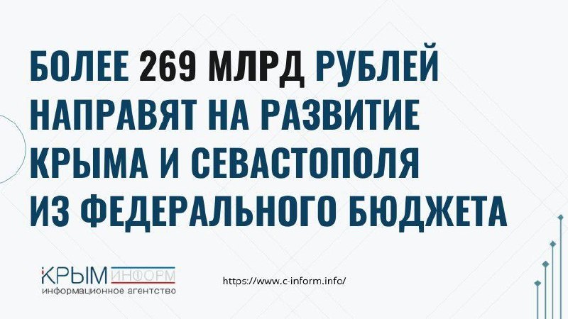 Фото поста канала  Мониторинг 91 Республика Крым