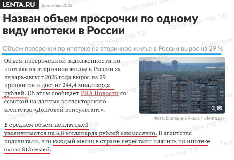 Фото поста канала  Не ТВ