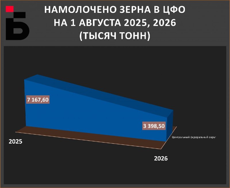 Фото поста канала  Ивановские новости