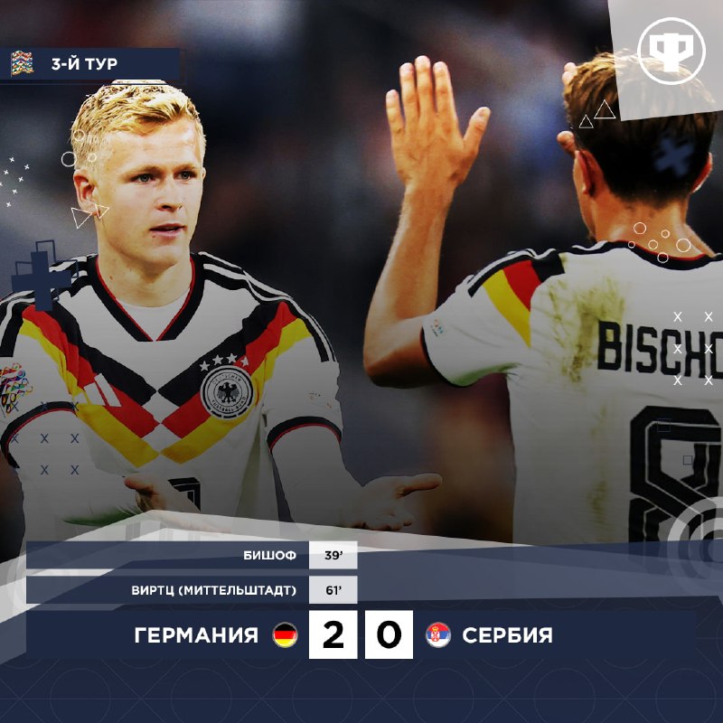 Фото поста канала Реальный Футбол LIVE