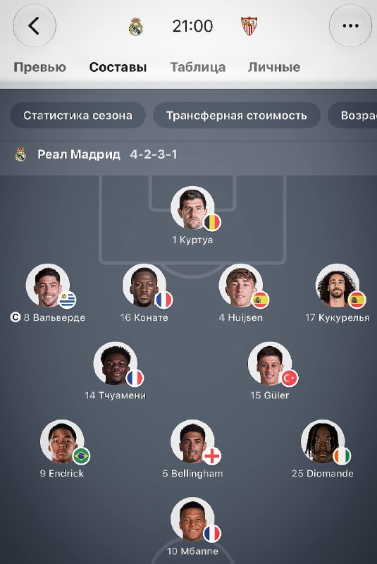 Фото поста канала footbaza.