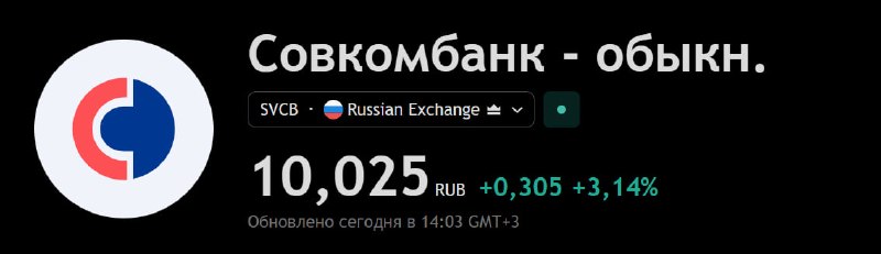 Фото поста канала  IF News