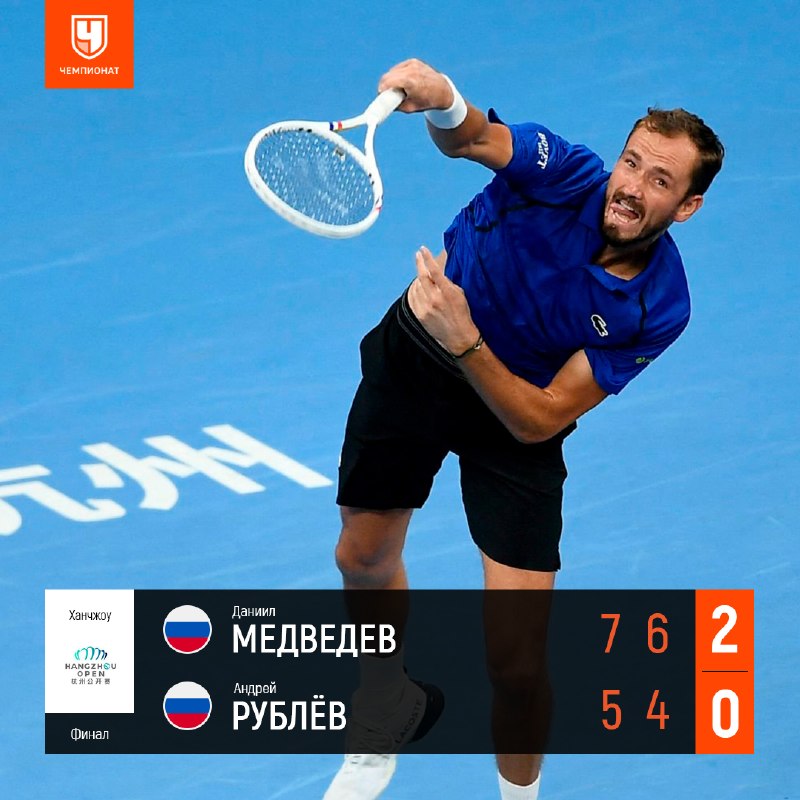 Фото поста канала Чемпионат