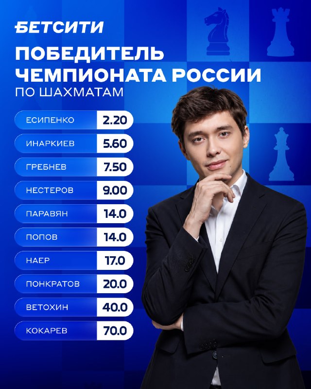 Фото поста канала БЕТСИТИ