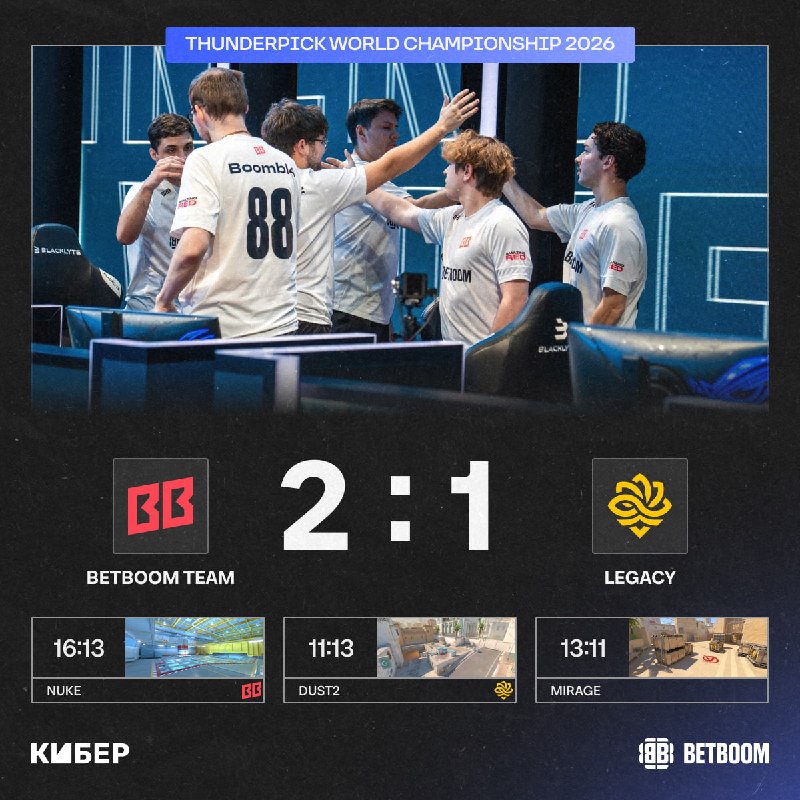 Фото поста канала Кибер на Спортсе: Dota 2 и CS2