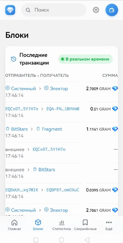 Фото поста канала Дайте TON!