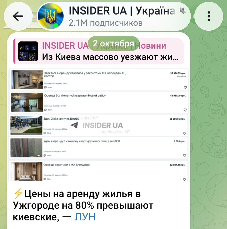 Фото поста канала  Радио Стыдоба