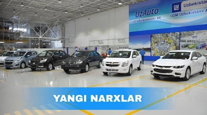 Фото поста канала  Tezkor Yangiliklar ⚡
