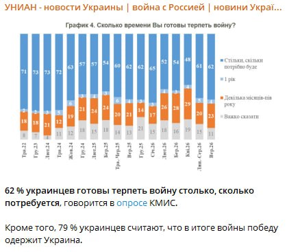 Фото поста канала  Радио Стыдоба