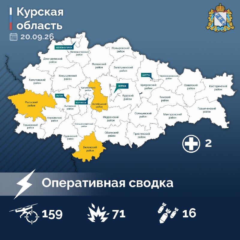 Фото поста канала  Курская область