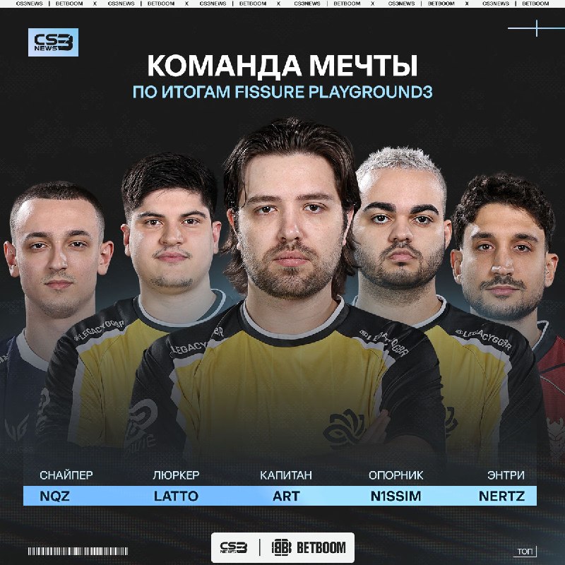 Фото поста канала CS3NEWS | Counter-Strike 2