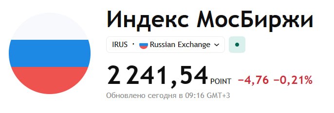 Фото поста канала IF Stocks
