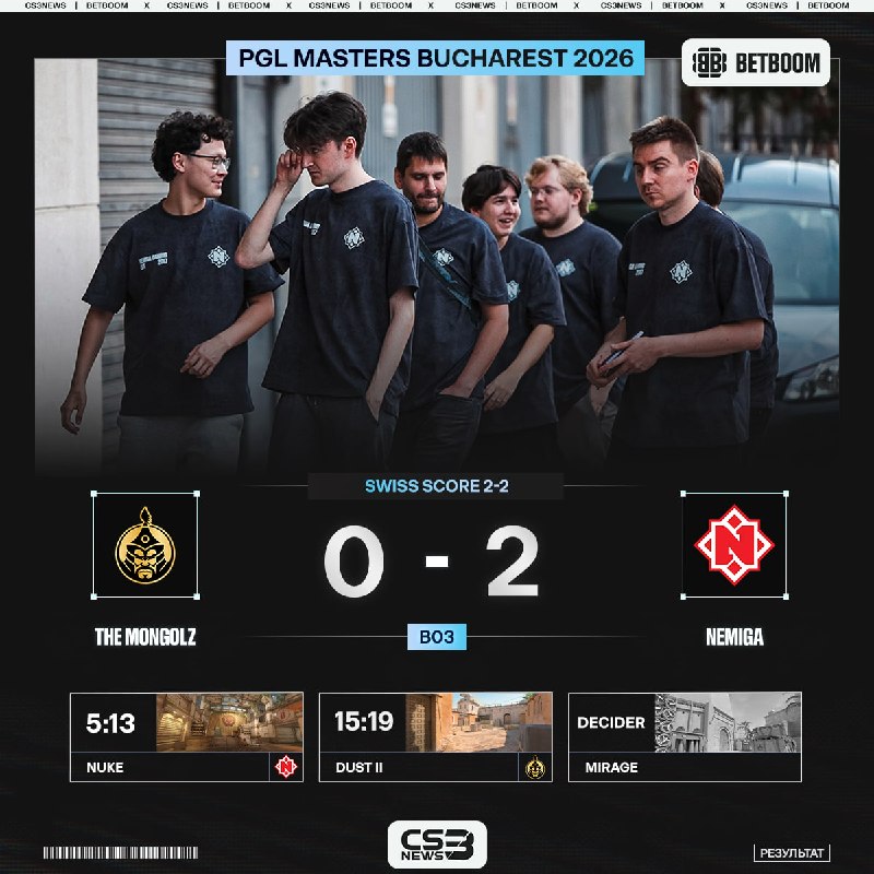 Фото поста канала CS3NEWS | Counter-Strike 2