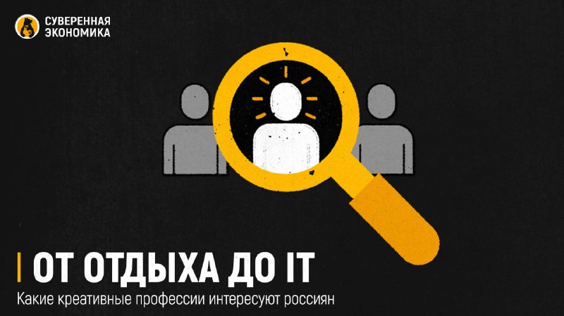 Фото поста канала Суверенная экономика