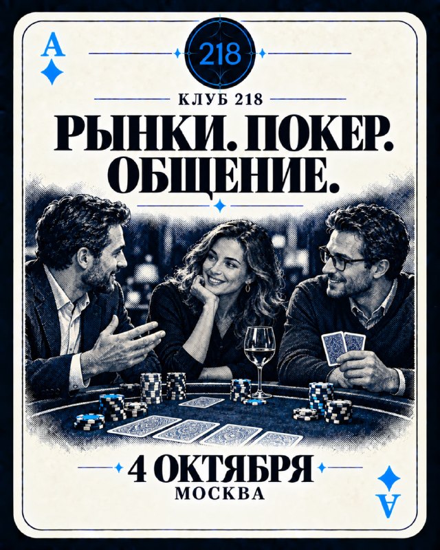 Фото поста канала  Сигналы РЦБ