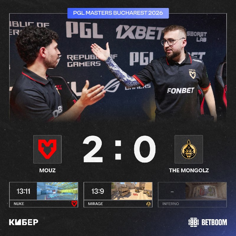 Фото поста канала Кибер на Спортсе: Dota 2 и CS2