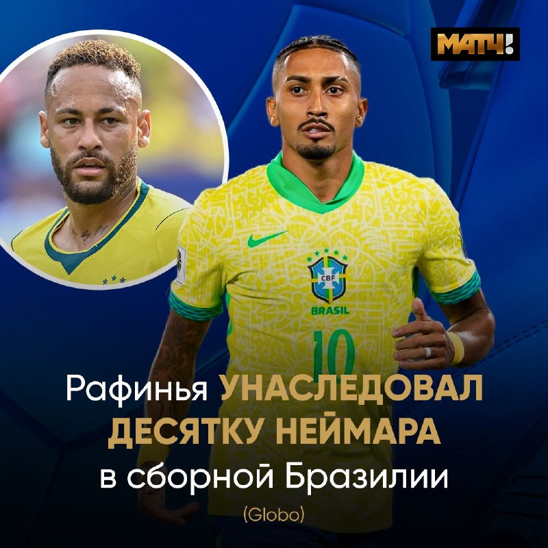 Фото поста канала Матч ТВ 