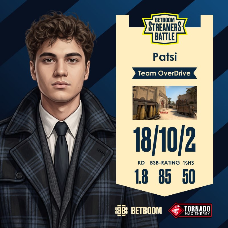 Фото поста канала BetBoom Streamers Battle