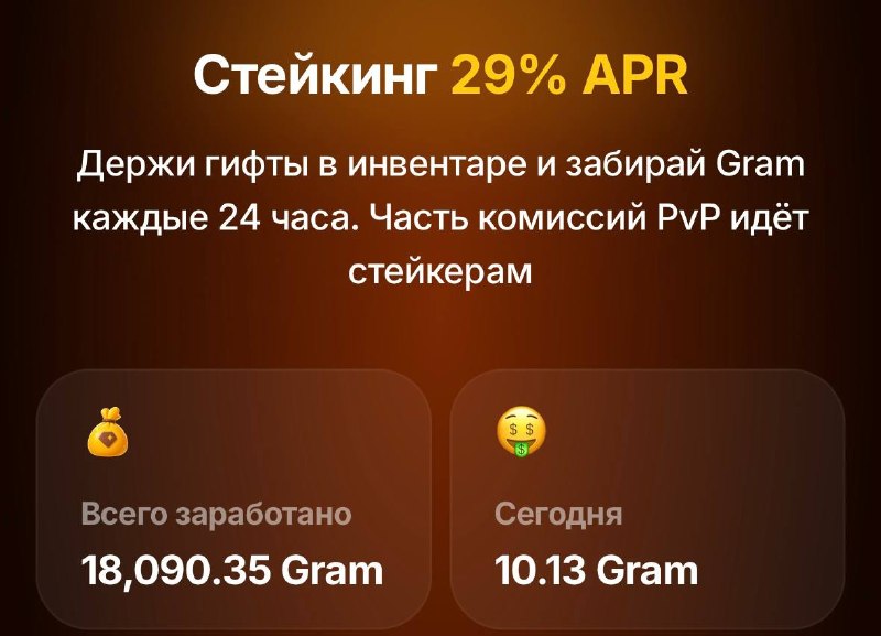 Фото поста канала Ladesov Crypto