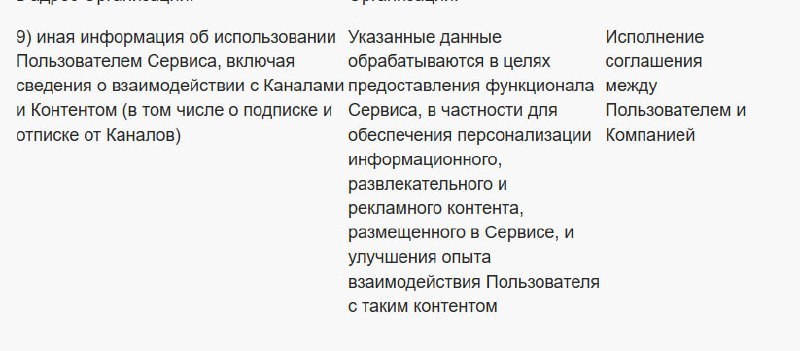 Фото поста канала  Темы. Главное (ГлавМедиа)
